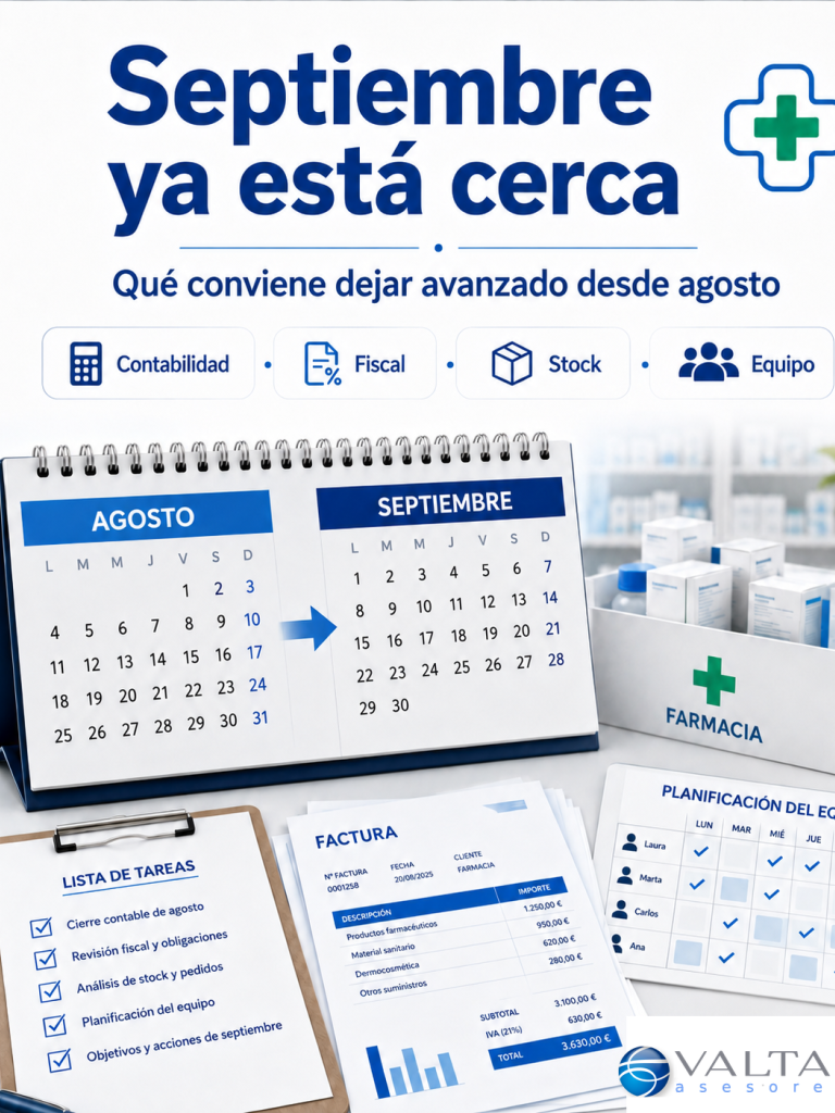 Planificación de septiembre en la farmacia: contabilidad, fiscalidad, stock y organización del equipo